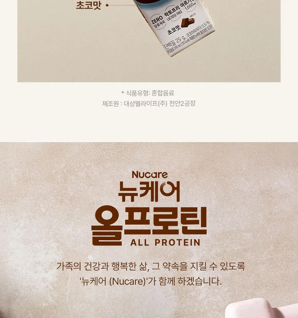 [25g단백질/ZERO슈거] 뉴케어 올프로틴 245mlx24팩 (고소/초코/바나나 중 1) 상세페이지 21